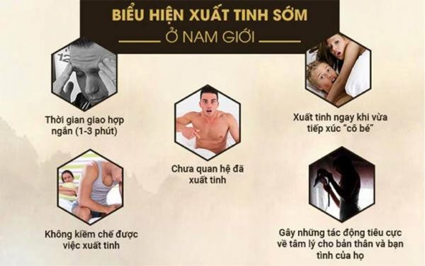 dấu hiệu xuất tinh sớm ở nam giới