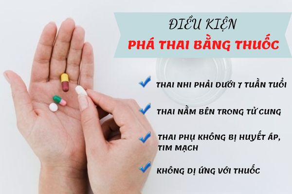 Phương pháp phá thai 1 tháng tuổi bằng thuốc